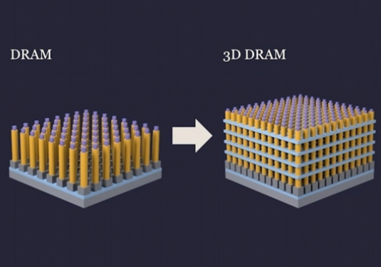 三星电子欲开发3D DRAM，有望2025年问世