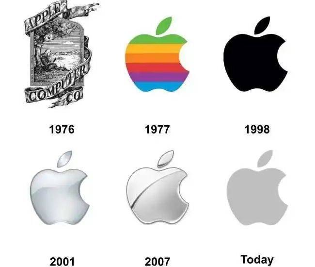 苹果商标的“诉讼霸凌”