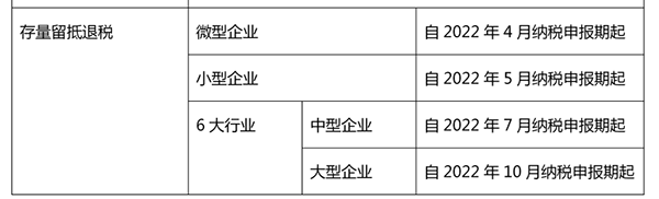 申请存量留抵退税的具体时间