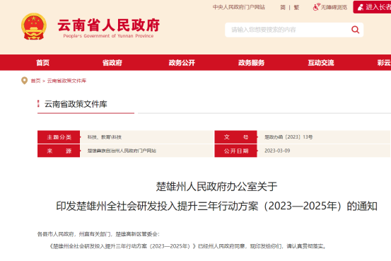楚雄州全社会研发投入提升三年行动方案(2023—2025年)
