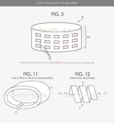 苹果新专利，涉及可扩展的智能戒指配件